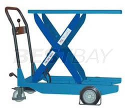  EDMOLIFT Һѹƽ̨̤Ƴ